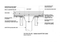 Ballast drainRITE Outlet